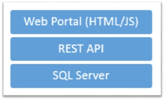 https://i.octopus.com/docs/images/3048161/3278405.png